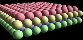 ceramic plating of Super Therm